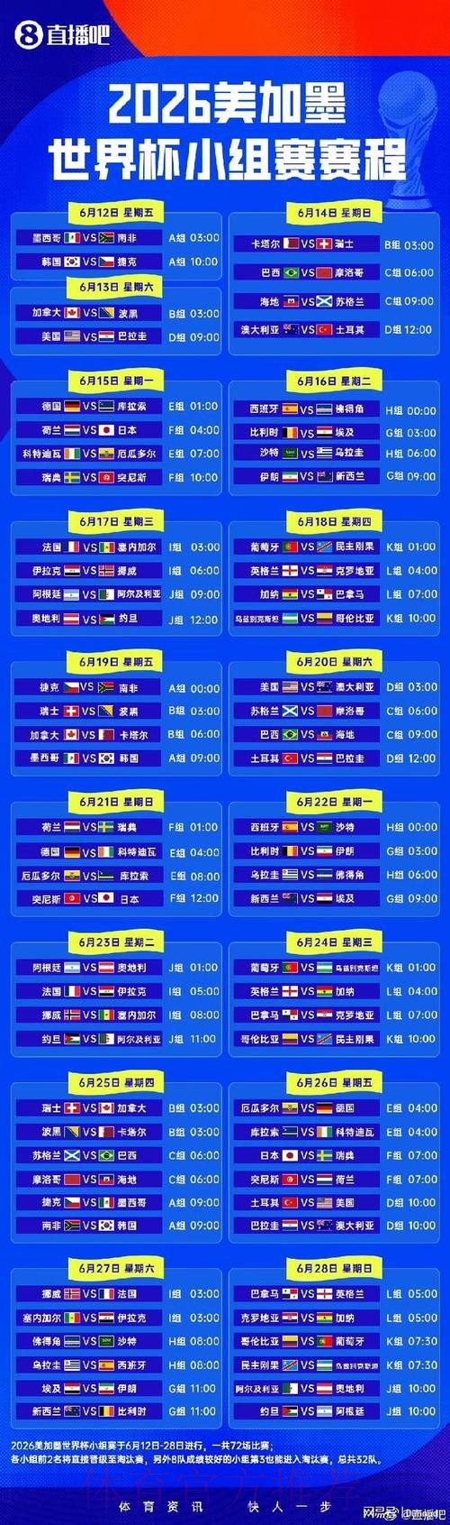 2026世界杯小组赛赛程官方发布完整安排怎么看 2026世界杯小组赛赛程官方发布完整安排怎么看
