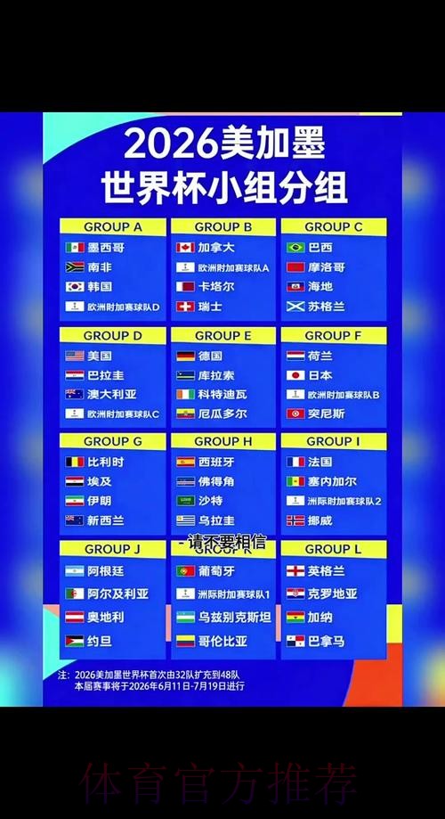 2026世界杯比赛时间最新完整安排官网入口