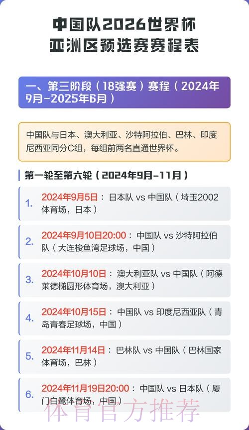 2026世界杯每日赛程中国时间比赛时间表在哪里看 2026世界杯每日赛程中国时间比赛时间表在哪里看