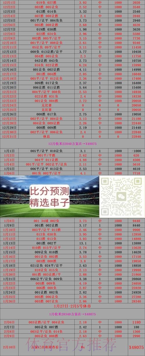 实时追踪世界杯比分直播平台分析 实时追踪世界杯比分直播平台分析