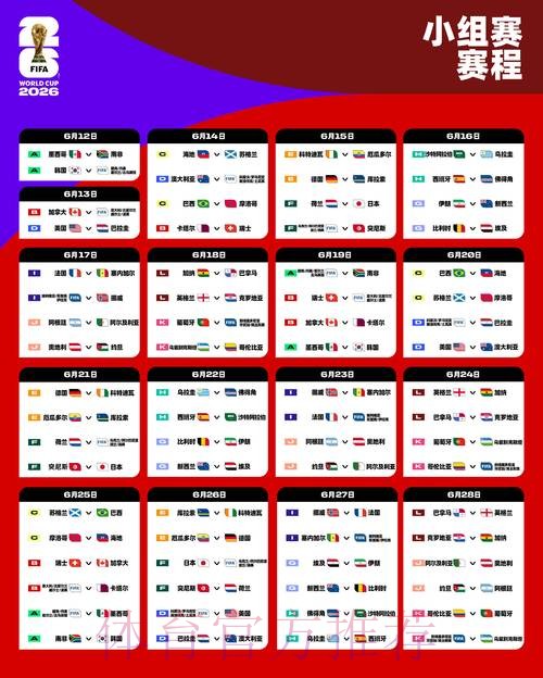 2026世界杯盘口分析与投注策略解析