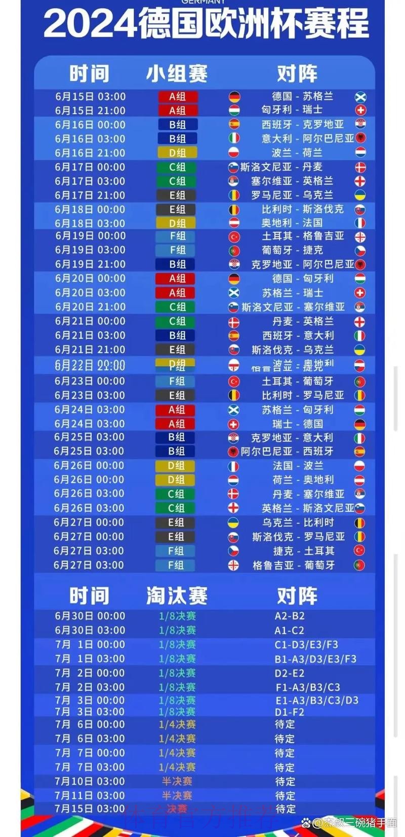2026世界杯小组赛赛程中国时间实时赛程查询入口 2026世界杯小组赛赛程中国时间实时赛程查询入口