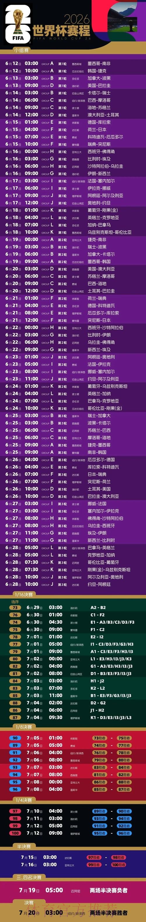 2026世界杯完整赛程今日赛事详情免费观看 2026世界杯完整赛程今日赛事详情免费观看